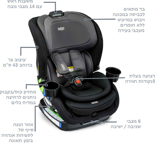 כיסא בטיחות צר פופלר קליק טייט Poplar ClickTight עם בד SafeWash ללא כימיכלים - שחור/אפור Stone Onyx