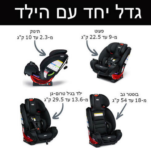 כסא בטיחות משולב בוסטר One4Life SafeWash מבית Britax - צבע שחור