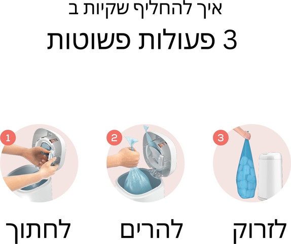פח חיתולים Angelcare עם 3 מחסניות + מחסנית 1 במתנה