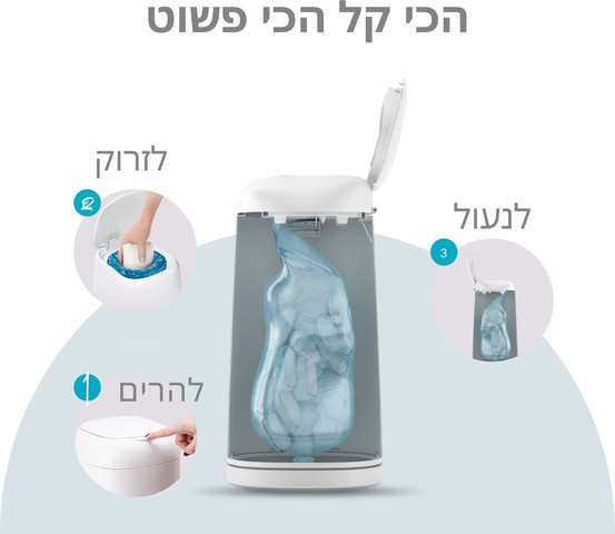 פח חיתולים Angelcare עם 3 מחסניות + מחסנית 1 במתנה