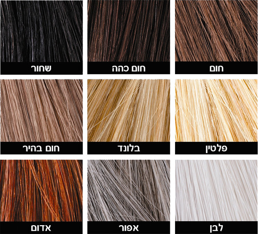 טופיק סיבי שיער למילוי שיער דליל 12 גרם גוון חום בהיר /LIGHT BROWN