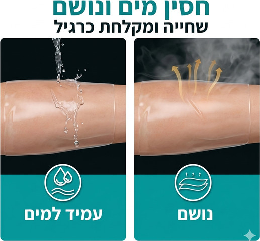 מדבקות שקופות Tegaderm תואמת לקיבוע עירוי וצנתר – 10×12 ס"מ, 40 יחידות