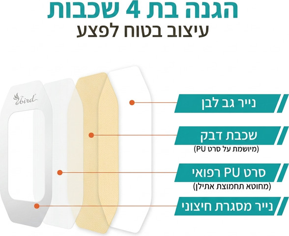 מדבקות שקופות Tegaderm תואמת לקיבוע עירוי וצנתר – 10×12 ס"מ, 40 יחידות