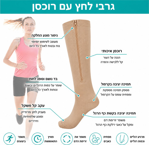 גרב לחץ אלסטית עם רוכסן נגד ורידים ובצקות – לחץ מדורג 15–20 מ"מ כספית