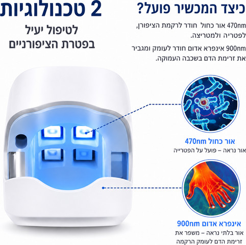 מכשיר לייזר ביתי לטיפול בפטרת הציפורניים – אור כחול 470nm ואינפרא אדום 900nm