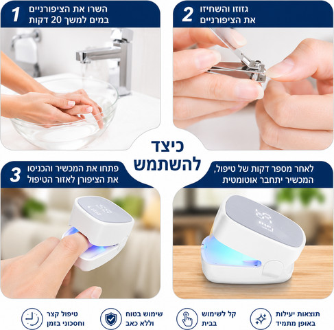מכשיר לייזר ביתי לטיפול בפטרת הציפורניים – אור כחול 470nm ואינפרא אדום 900nm