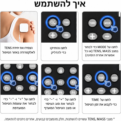 מכשיר טנס TENS מקצועי 4 ערוצים נטען – לשיכוך כאבים, גירוי שרירים (EMS) ועיסוי