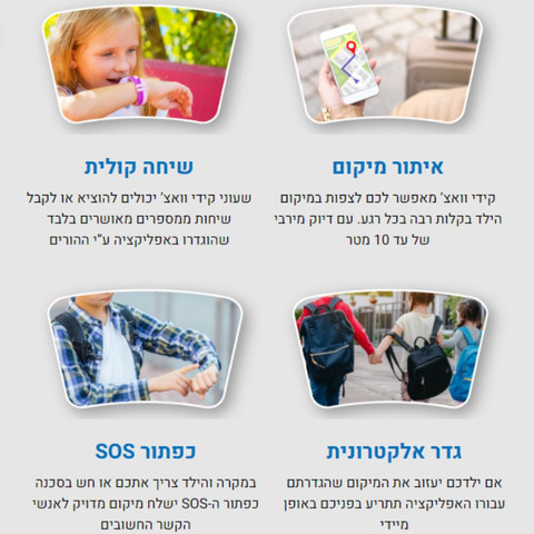 שעון חכם לילדים כולל סים מובנה Kidiwatch קידי ווטש KidiTop 4G ורוד