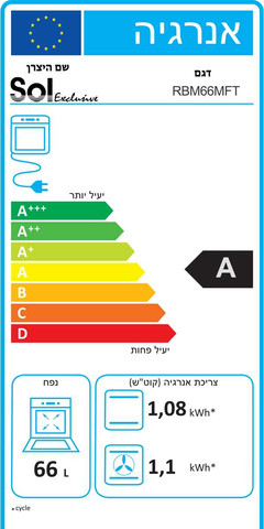 תנור משולב כפרי 62 ליטר Sol RBM66MFT שחור פרזול זהב