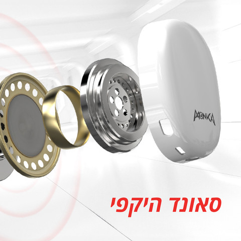 אוזניות לבנות עם תאורת RGB חיבור 2.4/BT /USB דגם MONKA-HG9070W מבית MONKA