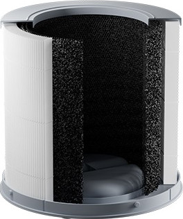 מסנן למטהר אוויר חכם Xiaomi Air Purifier 4 שיאומי Xiaomi Air Purifier 4 Compact Filter