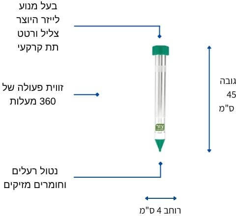 חתרן ירוק - יתד ויברה-סונית להרחקת נחשים | קוטר 20 מטר