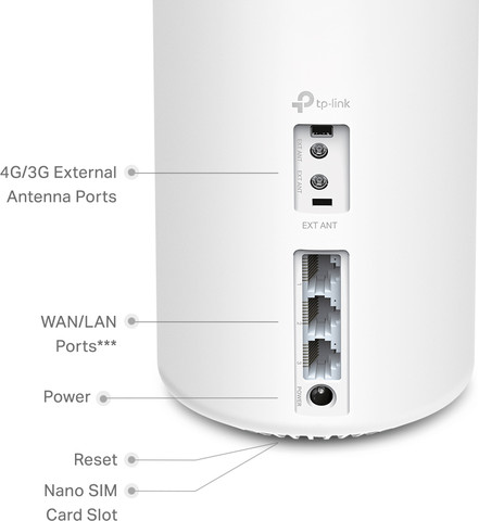 ראוטר אלחוטי עם מודם סלולרי TP-Link 4G+ AX1800 Whole Home Mesh Wi-Fi 6 Router V1.0 Deco X20-4G