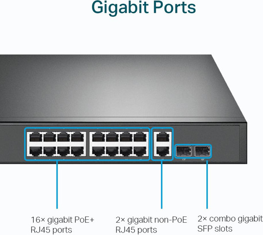 רכזת רשת / ממתג 18 פורטים TP-Link TL-SG1218MP