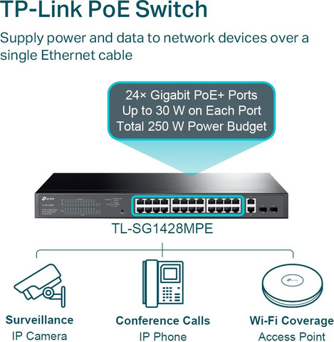 מתג חכם +TP-Link TL-SG1428PE 28-Port Gigabit Easy Smart PoE Switch with 24-Port PoE