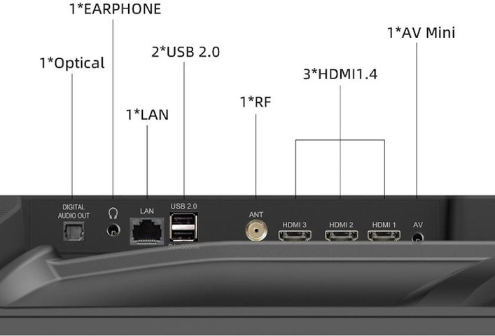 טלוויזיה חכמה 43" QLED FHD ‏CHiQ צ'יק L43QM10SB