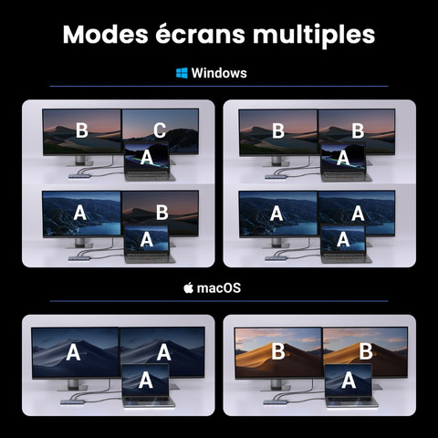 תחנת עגינה 7ב-1 UGREEN USB-C HDMI 4K@60Hz אפור