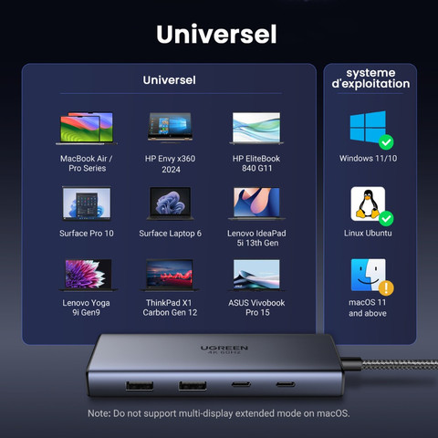תחנת עגינה 7ב-1 UGREEN USB-C HDMI 4K@60Hz אפור