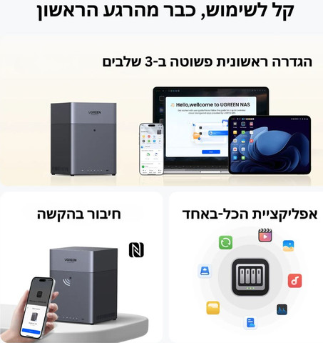 שרת אחסון UGREEN NASync DH4300 Plus 4 כוננים 128TB אפור
