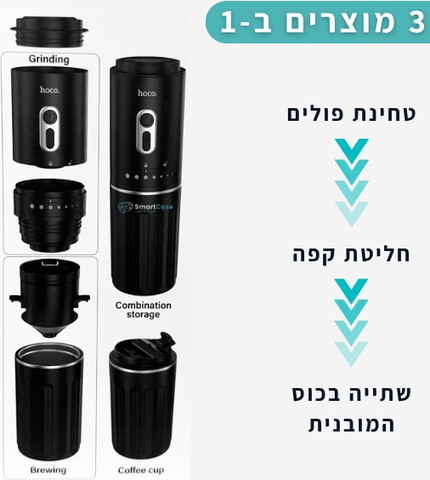 מכונת קפה אספרסו ניידת 3 ב-1 מטחנה חליטה שתייה מובנית Hoco HX80