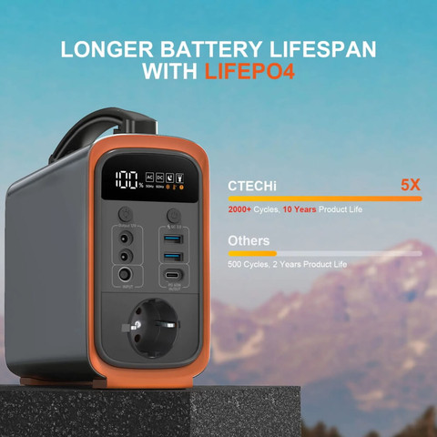 תחנת כוח ניידת סוללה עמידה JustNow LFP 200W 240Wh גאסט נאו GT200