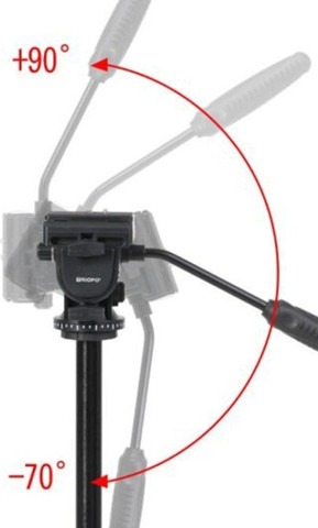 חצובה מקצועית למצלמה Triopo k2808
