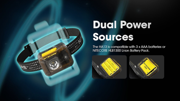פנס ראש 350 לומנס Nitecore נייטקור HA13
