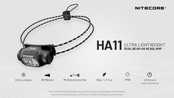 פנס ראש 240 לומנס Nitecore נייטקור HA11