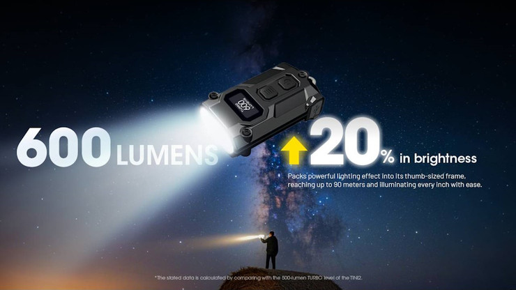 פנס כיס 600 לומן Nitecore נייטקור TINI3 כתום
