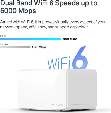 ראוטר.נקודת גישה Mercusys AX6000 Whole Home Mesh WiFi 6 System Halo H90X - (3 יחידות)
