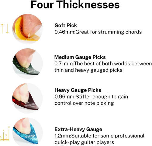 סט של 16 מפרטים איכותיים EC854 DN PICKS מבית DONNER