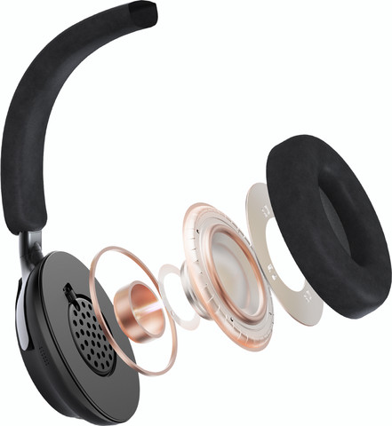 אוזניות קשת מבית fantech דגם WH07A