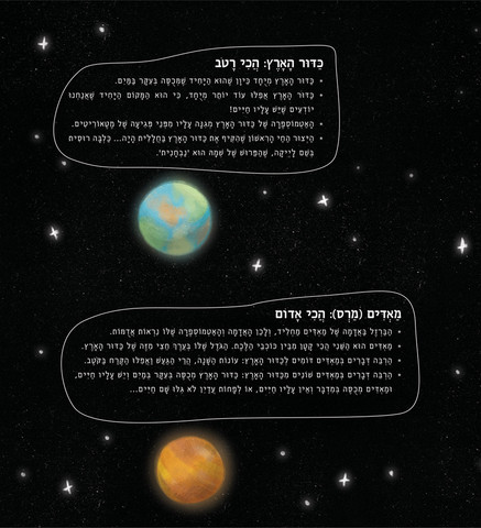 אורי מטייל בחלל