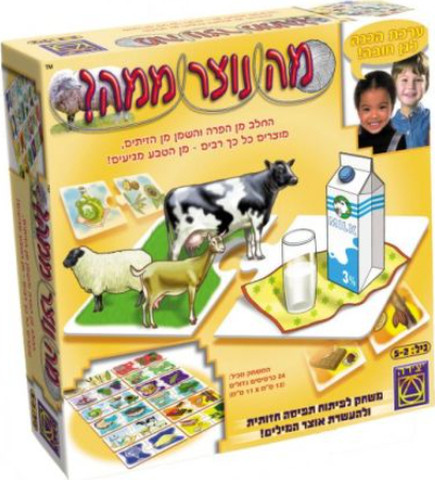 מה נוצר ממה?