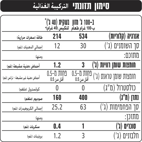 חטיף תפוח אדמה
