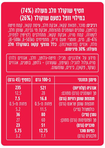 חטיף שוקולד חלב במילוי ופל