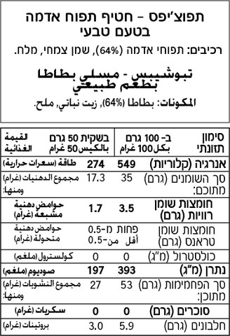 צ'יפס בטעם טבעי