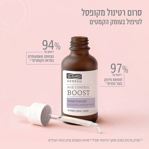 GENESIS סרום רטינול