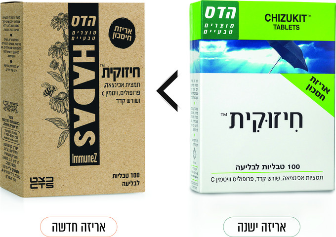 חיזוקית אריזת חסכון