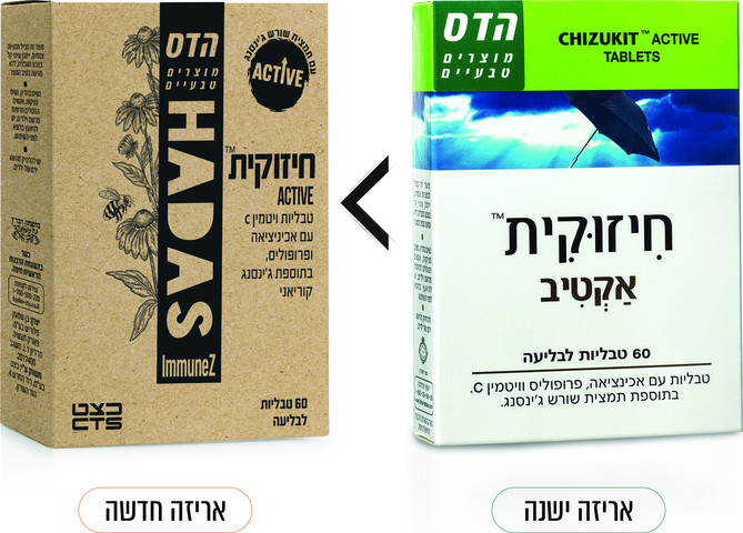 חיזוקית אקטיב