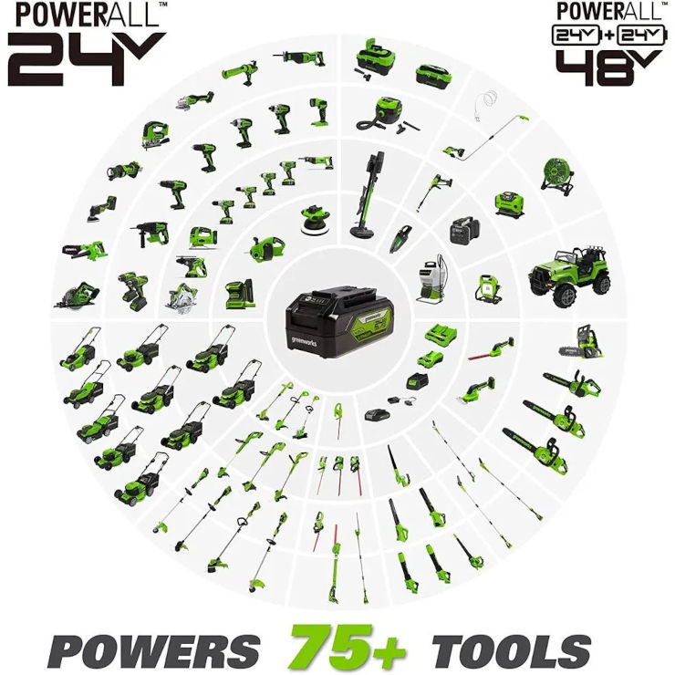 מפוח עלים 24V דור 2+שתי סוללות 4Ah + מטען Dual Port 24V (4A) Greenworks