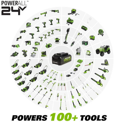 מסור שרשרת 24V + סוללה 4.0Ah ומטען מהיר Greenworks