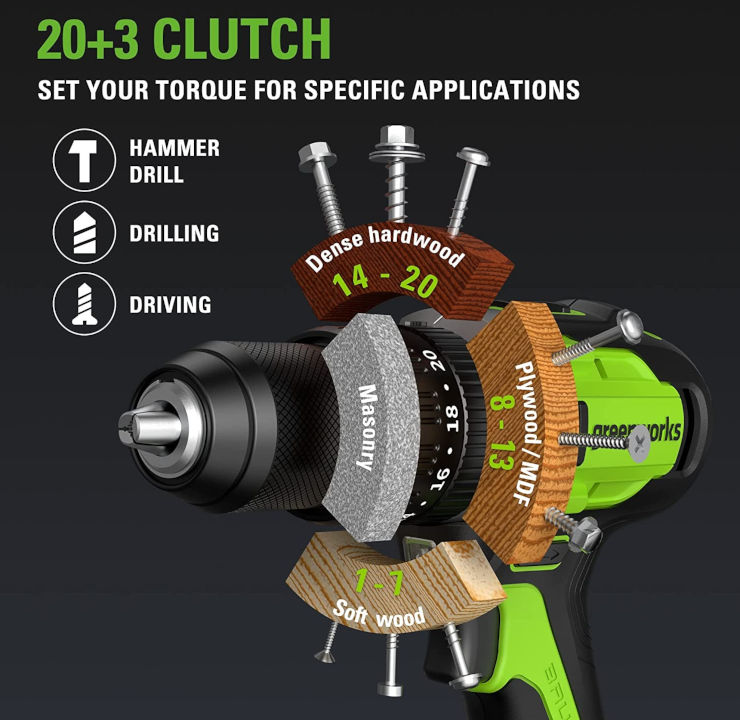 מקדחה/מברגה נטענת 24V BL – 35Nm – גוף בלבד Greenworks