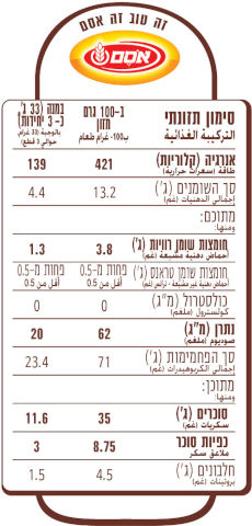ערגליות שוקו