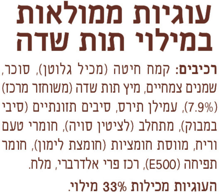 ערגליות תות