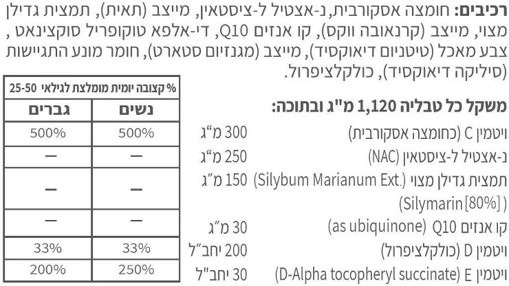 ליבטיק