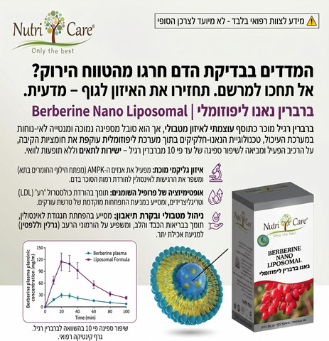 נאנו ברברין ליפוזומלי