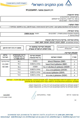 סדין ניילון / שעוונית למיטת תינוק/מעבר עד מידה 130 על 70 ס"מ