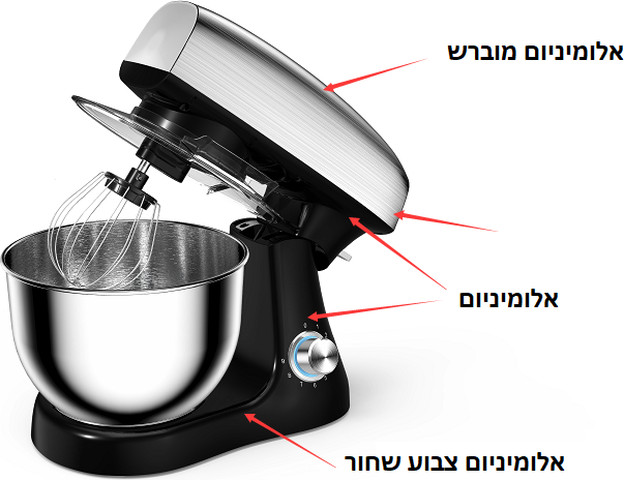 מיקסר עשוי גוף יציקה מקצועי Universe יוניברס NRI-600MX7