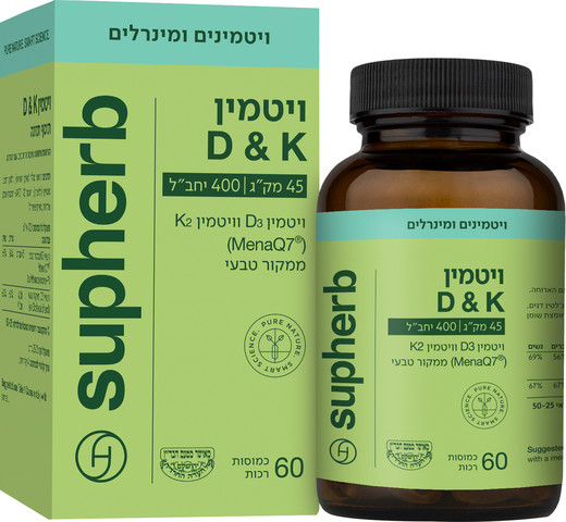 קומפלקס D-400 & K2